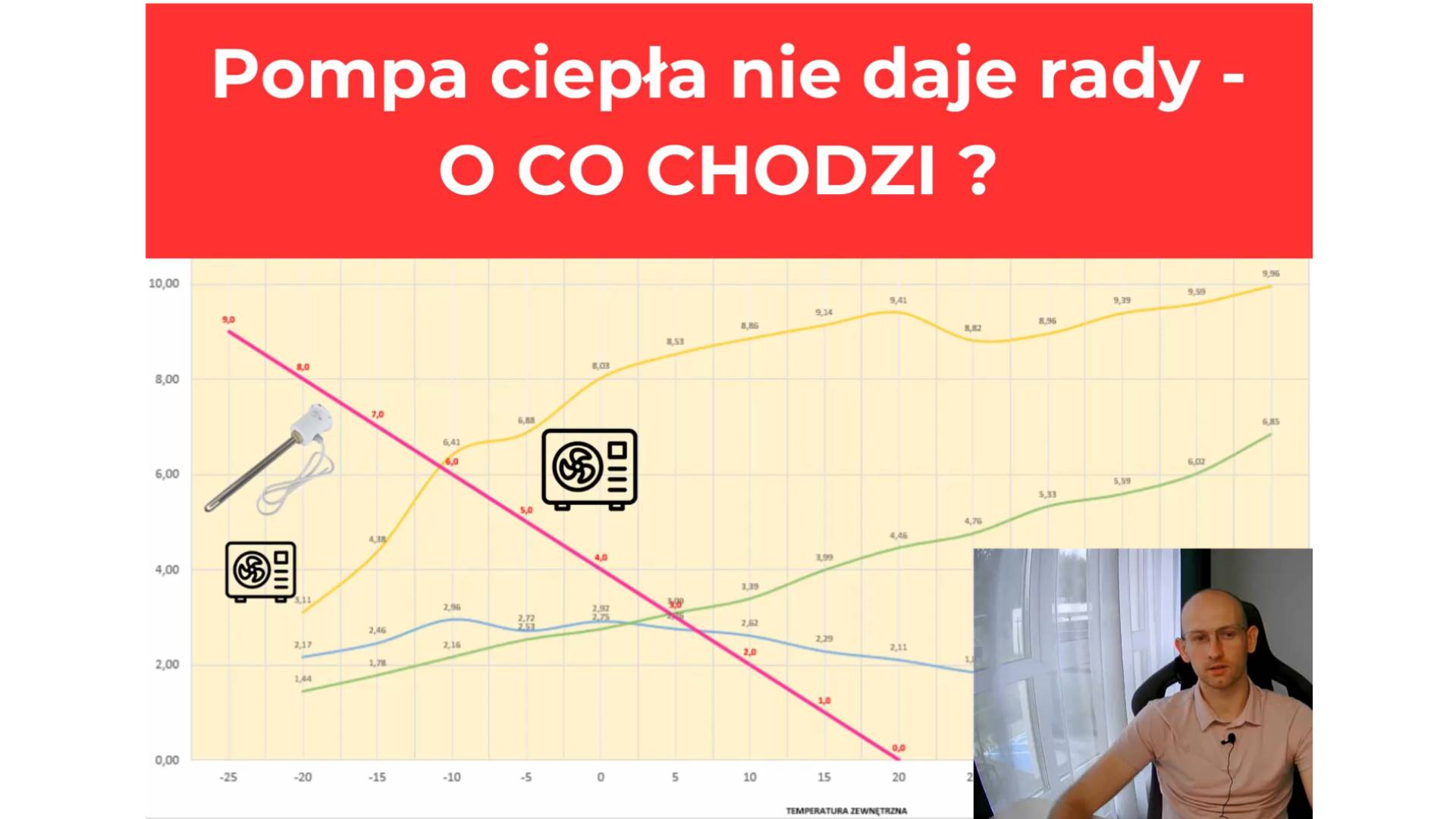 Jak działa pompa ciepła 2 (3)