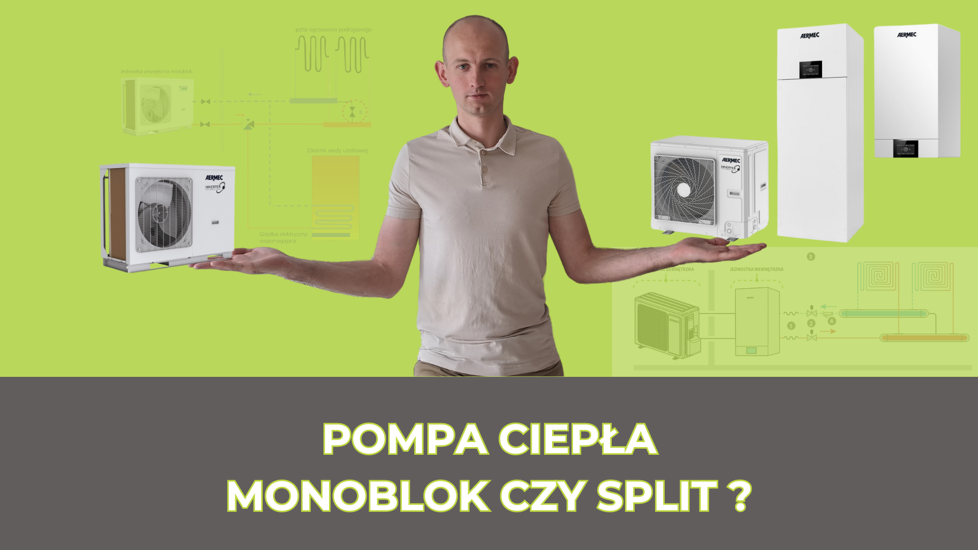 Pompa ciepła monoblok czy split – kopia (Ekran startowy Twitch)